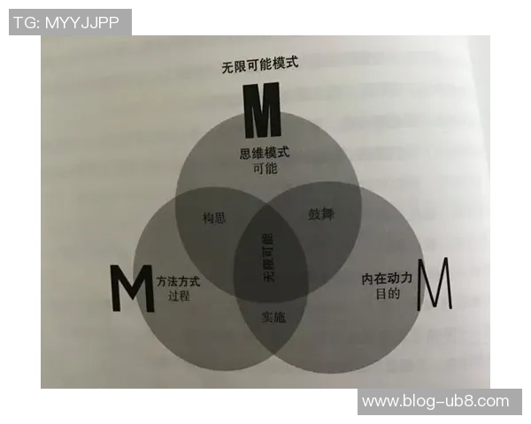 王军独家分享极限运动心得与技巧助你突破自我极限体验无限可能 王军独家分享极限运动心得与技巧助你突破自我极限体验无限可能